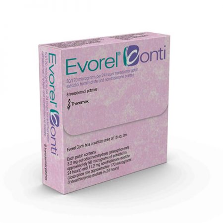 Evorel-conti-packshot - Evorel | Consilient Health